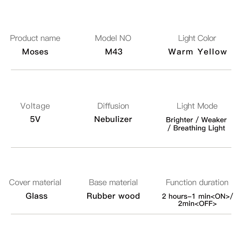 specifications-of-moses--rechargeable-aromatherapy-diffuser-for-on-the-go-relaxation6.jpg