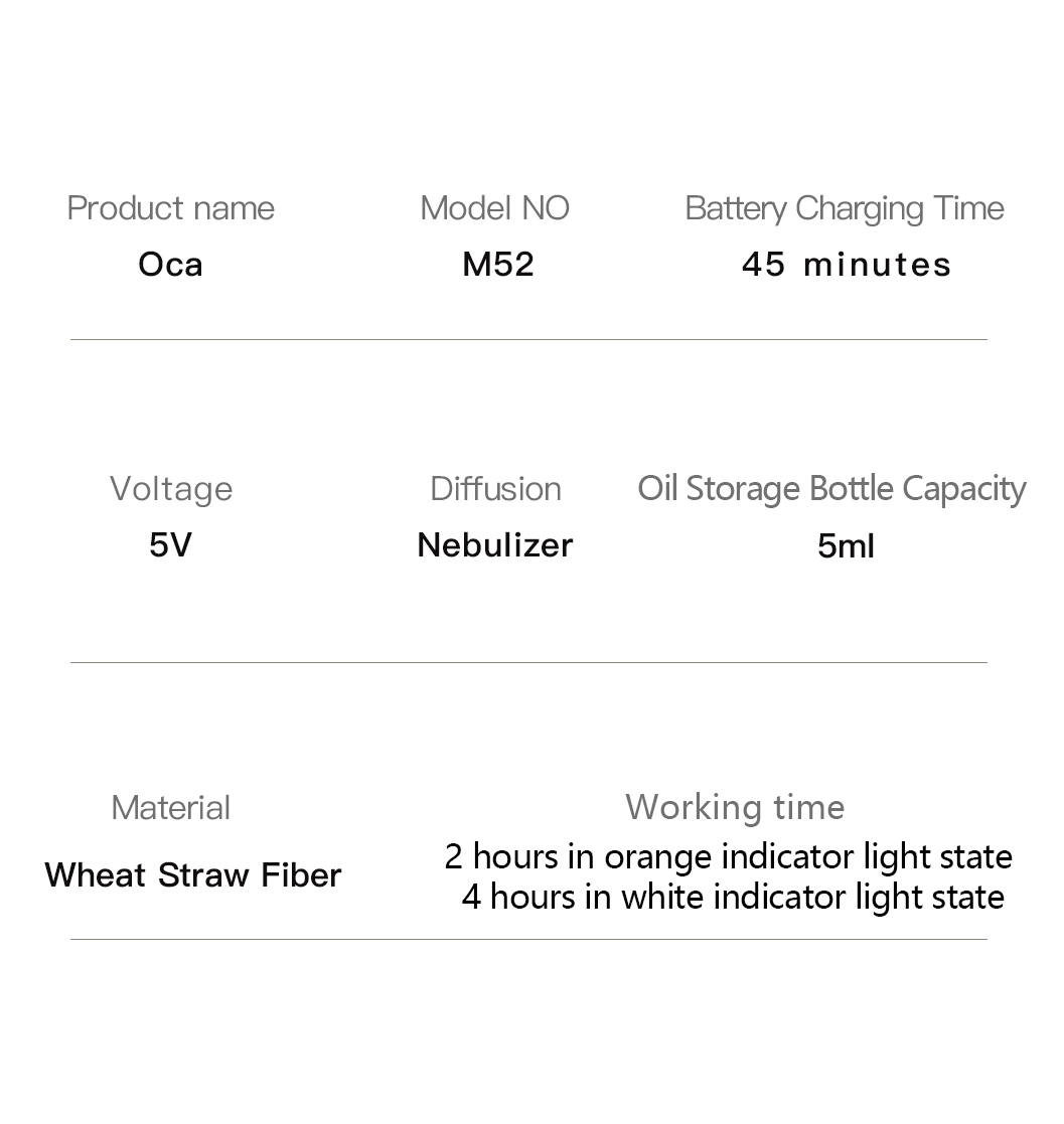 Specifications_of_Oca-Mini_Battery-Operated_Cold_Scent_Diffuser-7.jpg